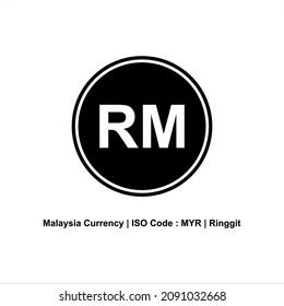 malaysia currency iso code